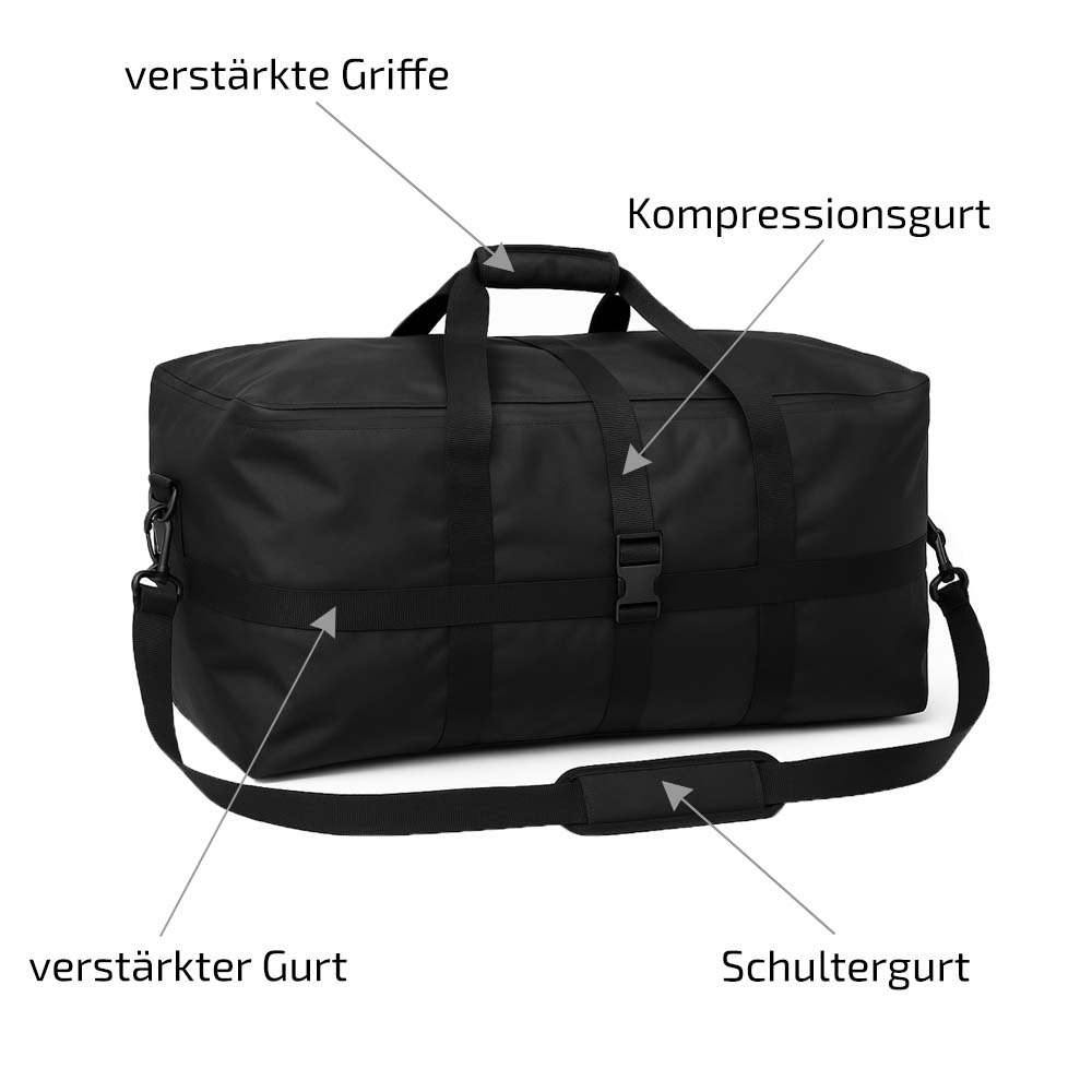 Merkmale der Kajaktasche nach Maß – robuste UNICOVR Plane, wasserdicht und reißfest